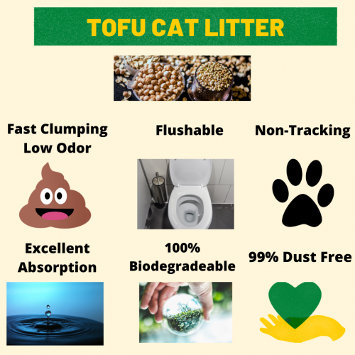 tofu cat litter review